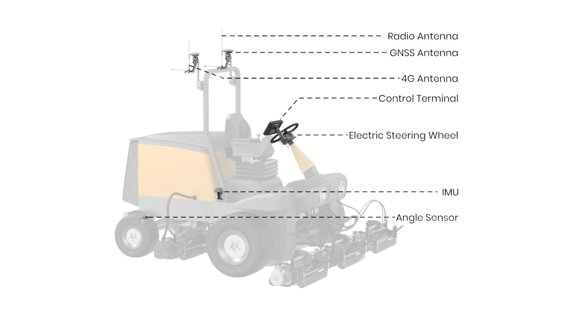 FJD MS100 Mower Guidance Kit